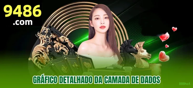 Suporte VIP 888hot - atendimento prioritário